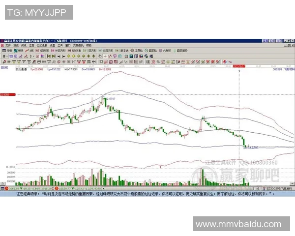 羽毛球赛事技术统计及趋势预测 羽毛球赛事技术统计及趋势预测
