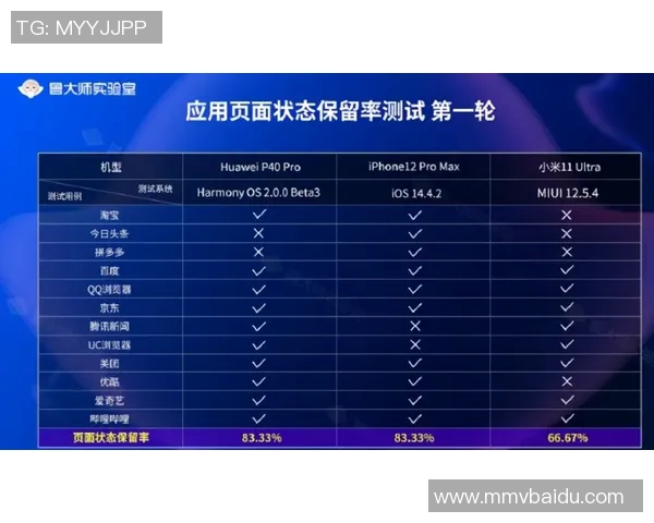 国王评分出炉:是高光还是低迷? 国王评分出炉:是高光还是低迷?